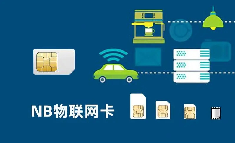 聯通物聯網流量卡怎么樣