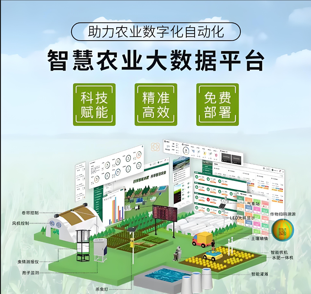 菏澤聯(lián)通提升農(nóng)業(yè)綜合服務(wù)管理平臺效能，推進(jìn)智慧農(nóng)業(yè)發(fā)展