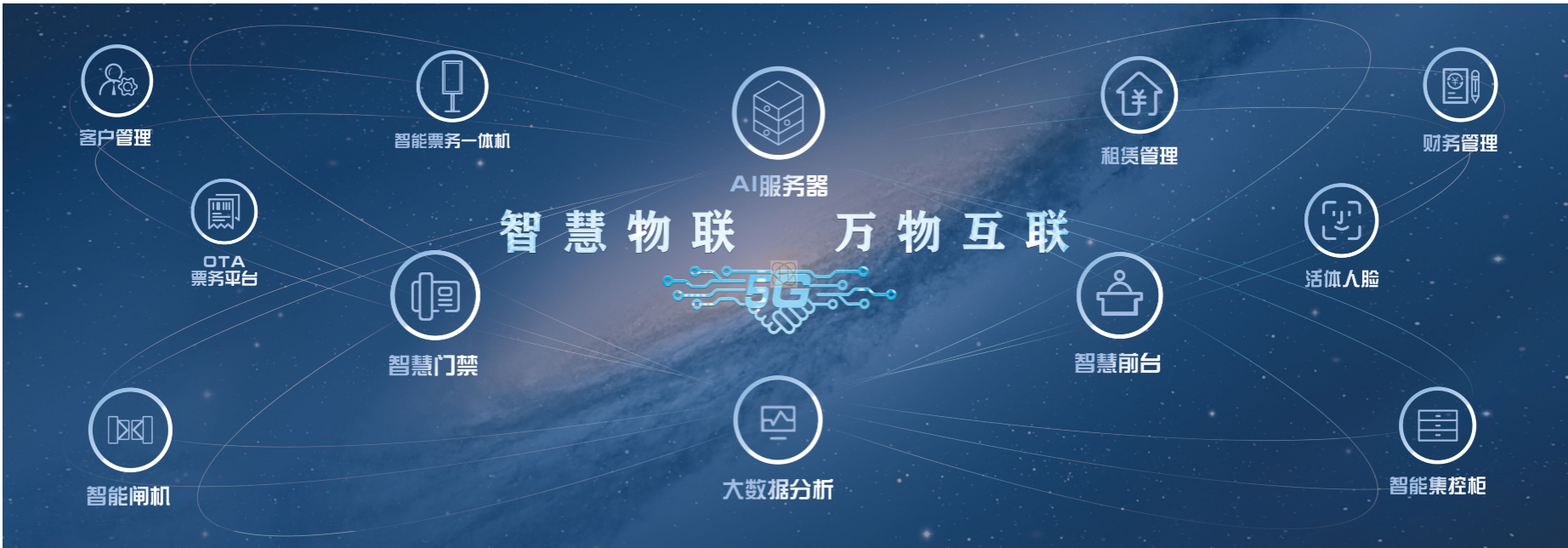 南華儀器收購微軻聯(lián)信息51%股權，加強機動車檢測行業(yè)布局